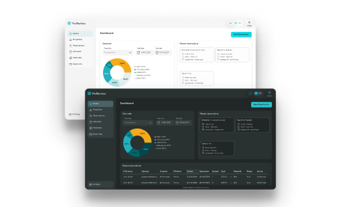 Image gallery marquee